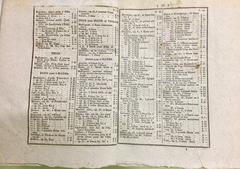 Verzeichnis und Preisliste von Musikwerken, 1823