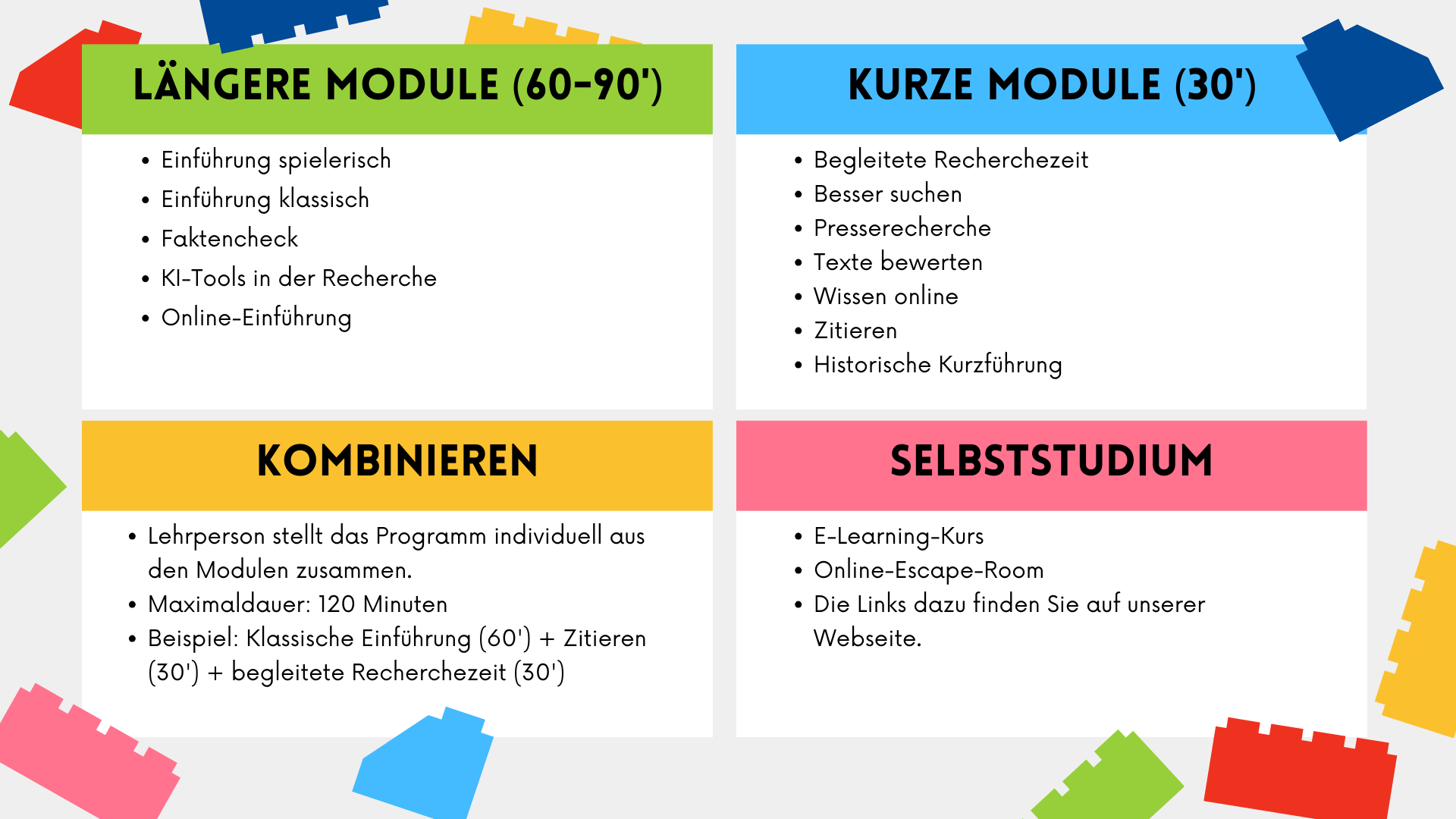 Erklärtext, wie die Module zusammengestellt werden können.