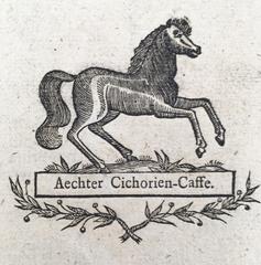 Cichorien-Kaffee, Etikette